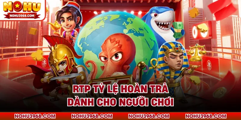 RTP tỷ lệ hoàn trả dành cho người chơi